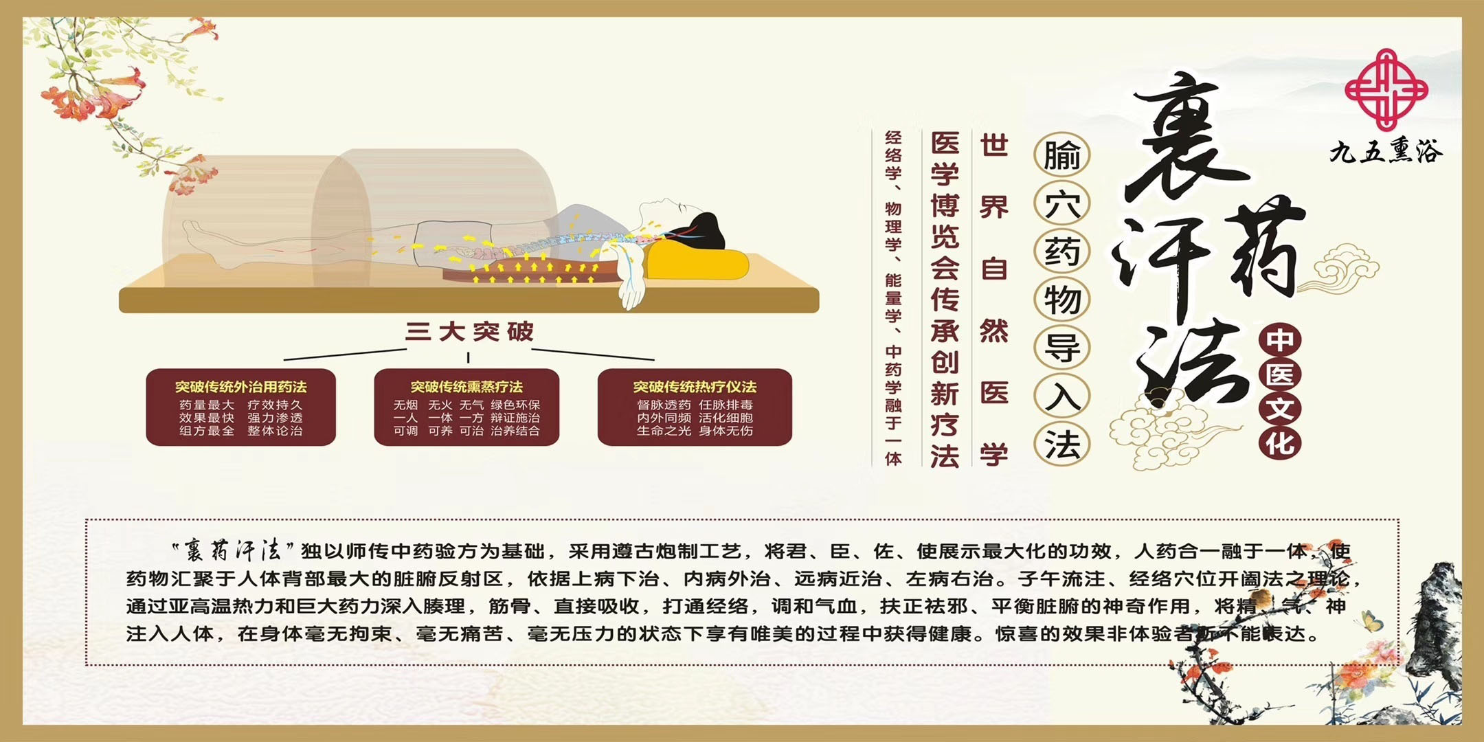 1600155345580304.jpg 裹药汗法.jpg